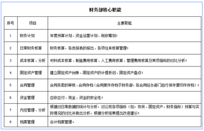 贏在執行 踐行駐廠式培訓，驅動精益生產變革